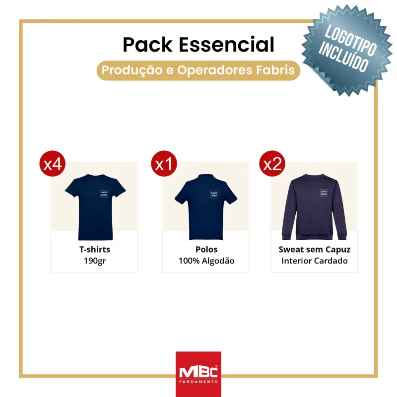 Pack Essencial- Produção e Operações Fabris