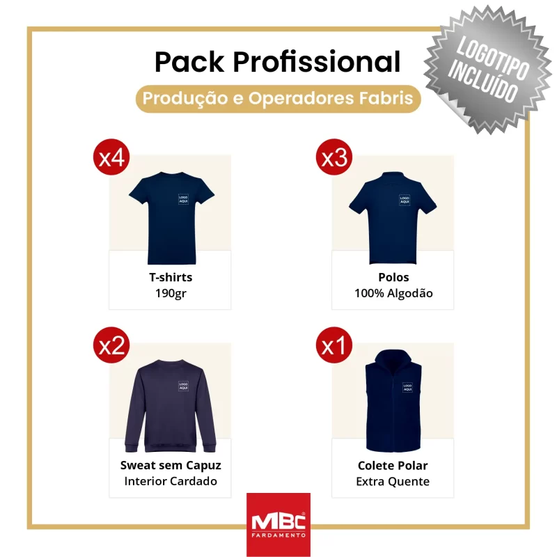 Pack Profissional- Produção e Operações Fabris